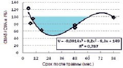 hurov3.tif