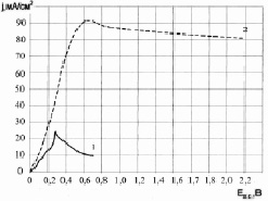 bac2.tif