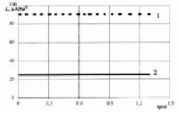 bac3.tif