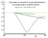 gapon5a.tif