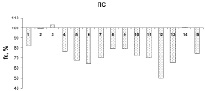 seg2c.tif