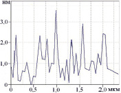 ysov1b.tif