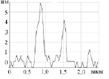 ysov2c.tif
