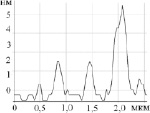 ysov2d.tif