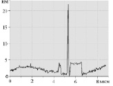 ysov3c.tif