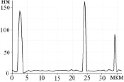 ysov4b.tif