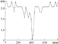 ysov5b.tif