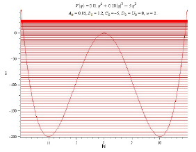gpih1.tif