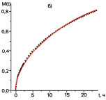 vlasov4b.tif