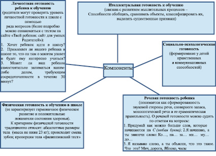 Инициативная карта воспитателя вижу проблему предлагаю решение