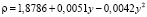 zolot55.wmf