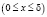 math59.wmf
