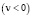 math63.wmf