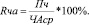 hrap05.wmf