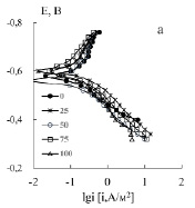 ber1a.tif
