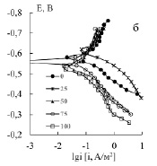 ber1b.tif