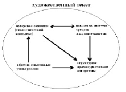 prih1.tif