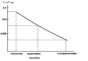 vys1.tif