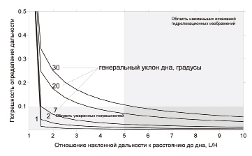 rimsk3.tif