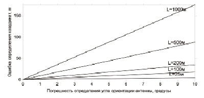 rimsk4.tif