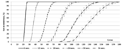 epim2.tif