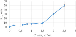 serkov3.wmf