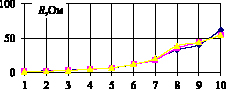 arutun3c.wmf