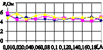arutun5b.wmf