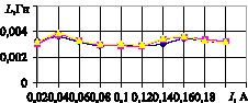 arutun5c.wmf
