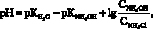 per01.wmf