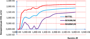 bol5.wmf