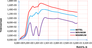 bol8.wmf