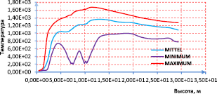 bol9.wmf