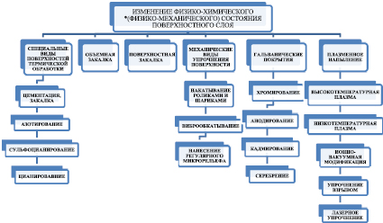 hvec1.wmf