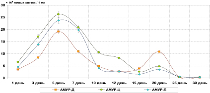 kozl1.wmf