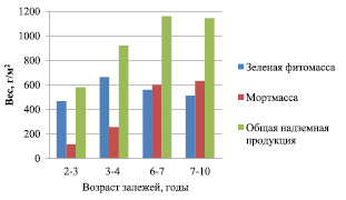 solov3.wmf