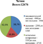 ozd1c.wmf