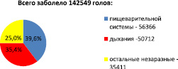 ozd2a.wmf