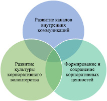 isaev2.wmf