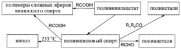 rom6.tif