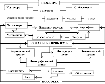 salov1.wmf