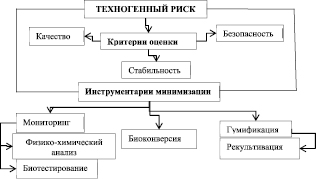 salov2.wmf