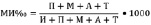 begdugov1.tif
