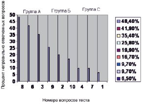 privalov3.tif