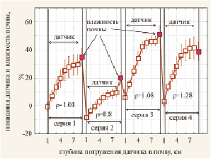 cicyl2.tif
