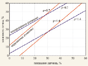 cicyl4.tif