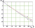 frol1a.tif