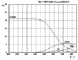 hev1b.tif
