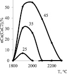 hev3a.wmf