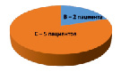 ikoev2b.tif